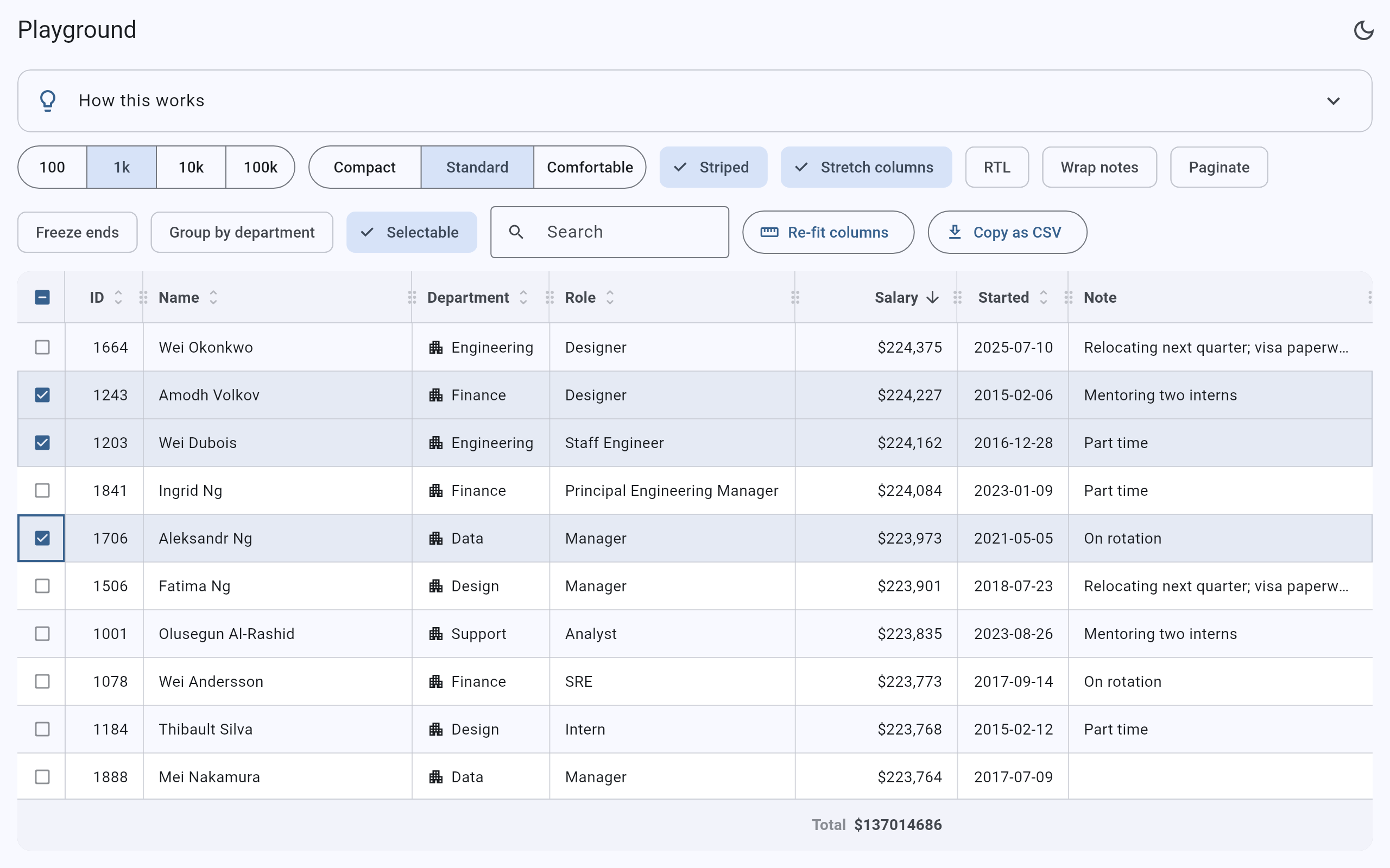 fitgrid: a data grid with content-sized columns, sorting, selection and footer totals